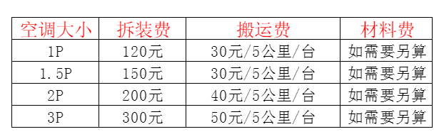 南丹空调移机及费用电话在哪里找